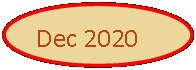 Oval: Dec 2020